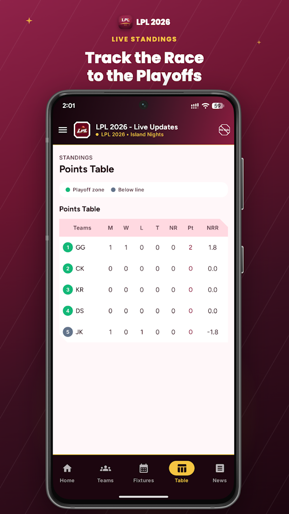 LPL Live 2026: Cricket Score screenshot 5